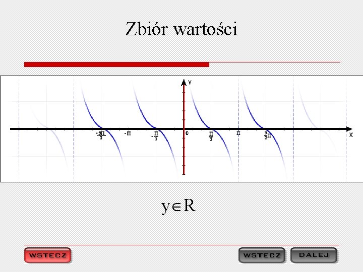 Zbiór wartości y R 