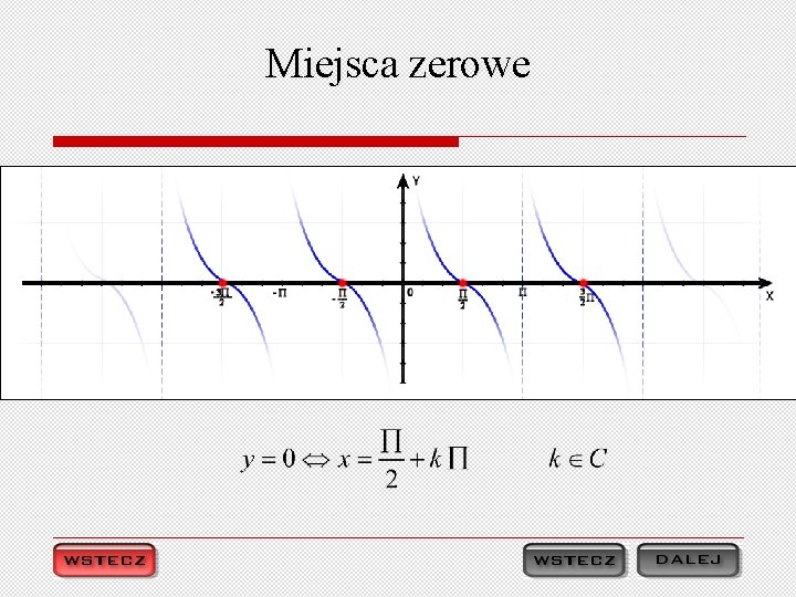 Miejsca zerowe 