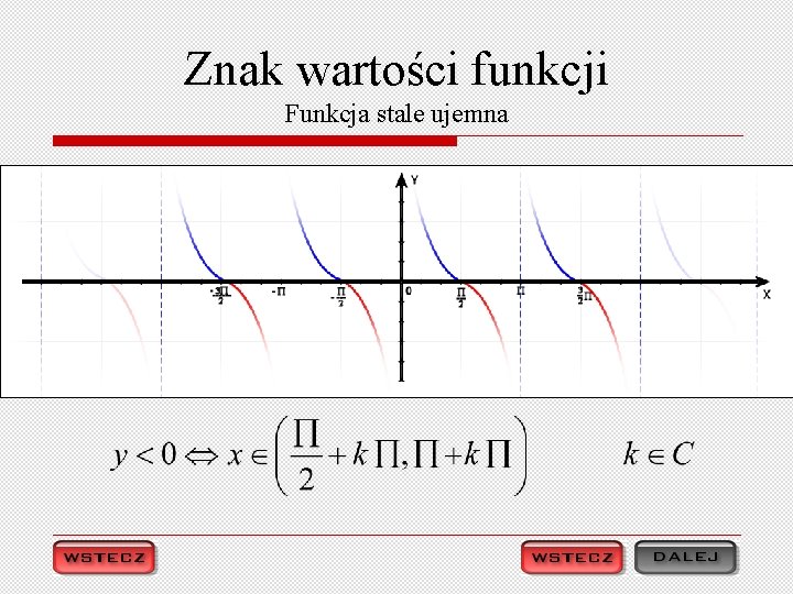 Znak wartości funkcji Funkcja stale ujemna 