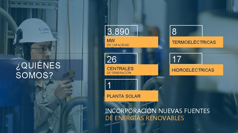 3. 890 8 MW TERMOELÉCTRICAS 26 17 CENTRALES HIDROELÉCTRICAS DE CAPACIDAD INSTALADA ¿QUIÉNES SOMOS?