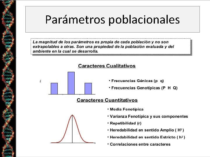 Parámetros poblacionales 