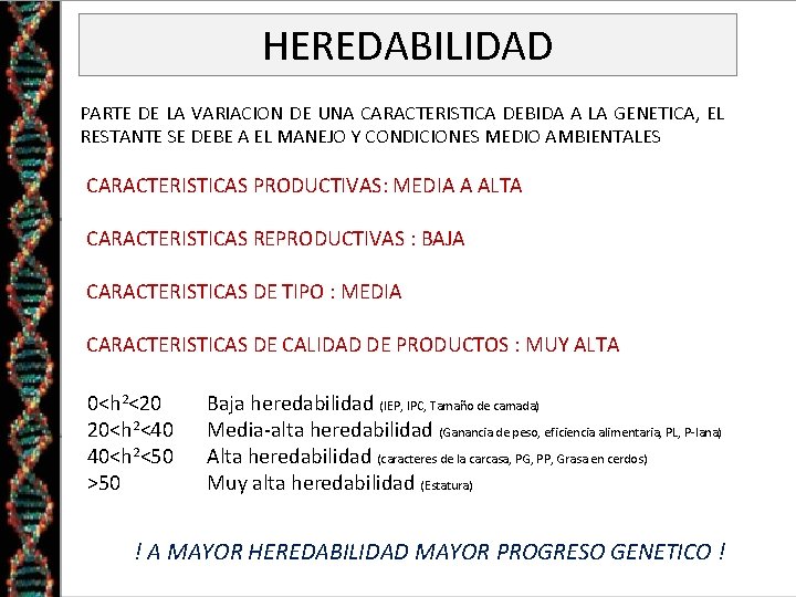 HEREDABILIDAD PARTE DE LA VARIACION DE UNA CARACTERISTICA DEBIDA A LA GENETICA, EL RESTANTE