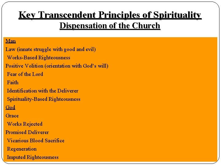 Key Transcendent Principles of Spirituality Dispensation of the Church Man Law (innate struggle with