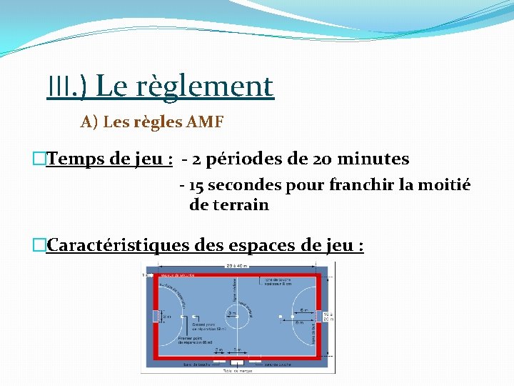 III. ) Le règlement A) Les règles AMF �Temps de jeu : - 2