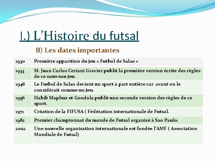 I. ) L’Histoire du futsal B) Les dates importantes 1930 Première apparition du jeu