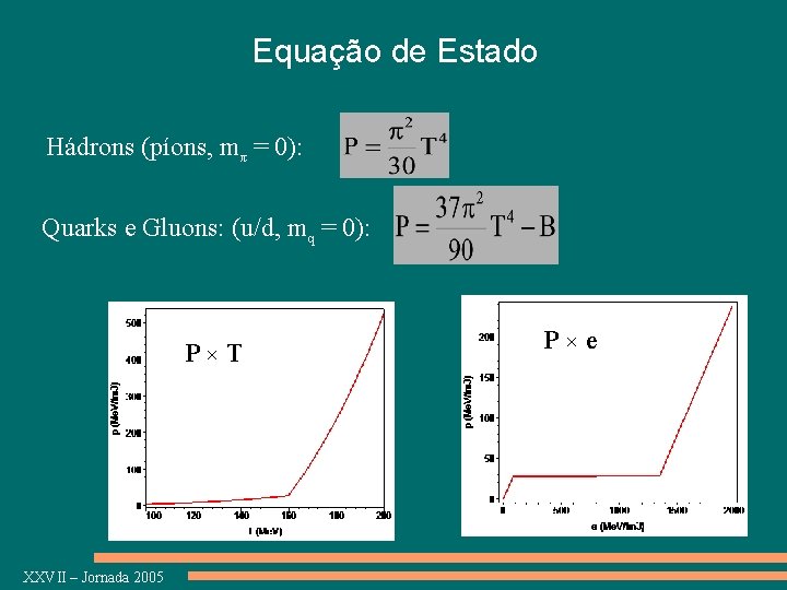 Equação de Estado Hádrons (píons, mπ = 0): Quarks e Gluons: (u/d, mq =