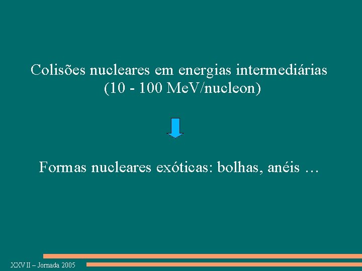 Colisões nucleares em energias intermediárias (10 - 100 Me. V/nucleon) Formas nucleares exóticas: bolhas,