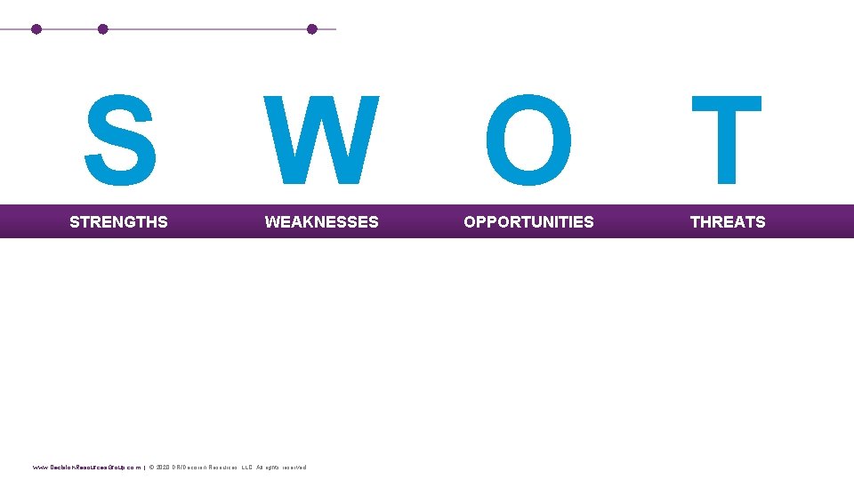 S W O T STRENGTHS WEAKNESSES www. Decision. Resources. Group. com | © 2020 S W O T STRENGTHS WEAKNESSES www. Decision. Resources. Group. com | © 2020