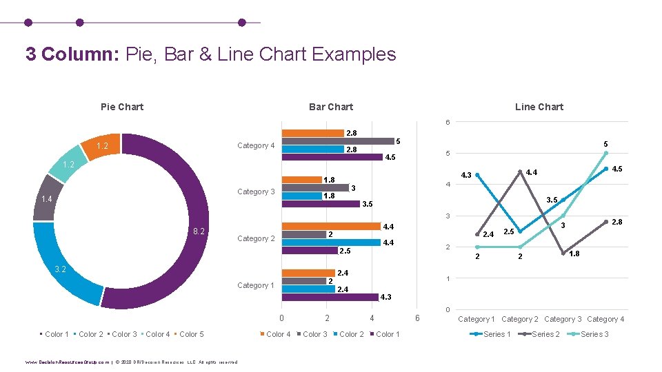 3 Column: Pie, Bar & Line Chart Examples Pie Chart Bar Chart Line Chart 3 Column: Pie, Bar & Line Chart Examples Pie Chart Bar Chart Line Chart
