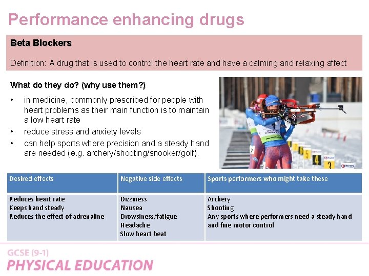 Performance enhancing drugs Beta Blockers Definition: A drug that is used to control the