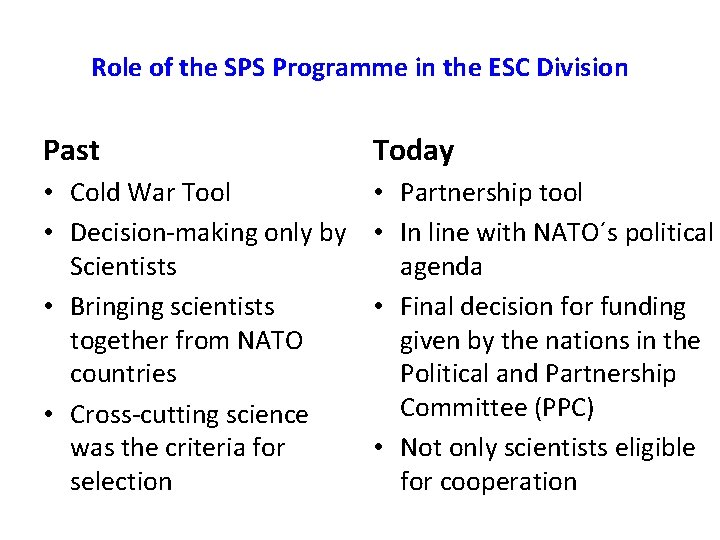 Role of the SPS Programme in the ESC Division Past Today • Cold War