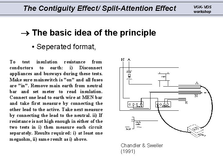 The Contiguity Effect/ Split-Attention Effect The basic idea of the principle • Seperated format,