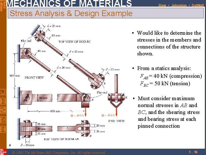 Third Edition MECHANICS OF MATERIALS Beer • Johnston • De. Wolf Stress Analysis &