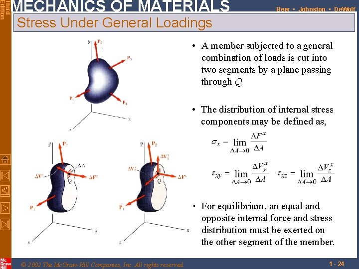 Third Edition MECHANICS OF MATERIALS Beer • Johnston • De. Wolf Stress Under General