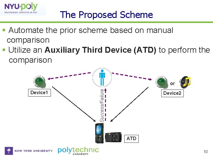 The Proposed Scheme Automate the prior scheme based on manual comparison Utilize an Auxiliary