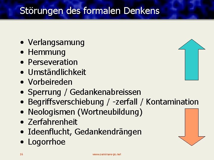 Störungen des formalen Denkens • • • 16 Verlangsamung Hemmung Perseveration Umständlichkeit Vorbeireden Sperrung