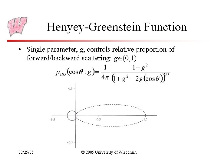 Henyey-Greenstein Function • Single parameter, g, controls relative proportion of forward/backward scattering: g (0,