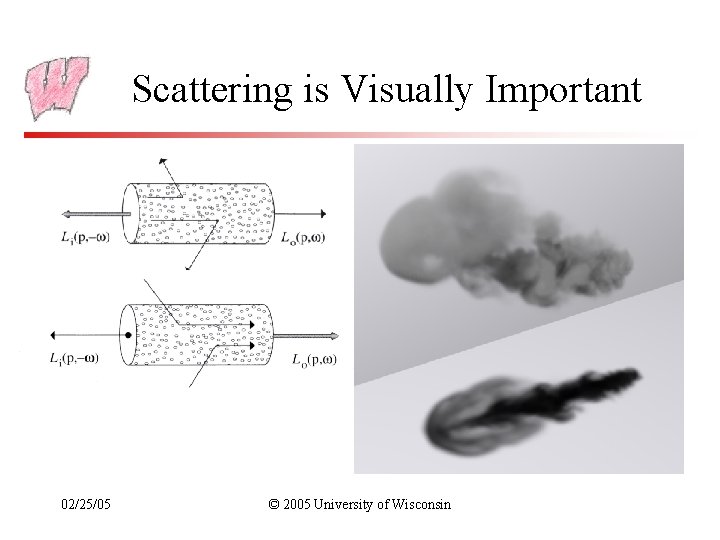 Scattering is Visually Important 02/25/05 © 2005 University of Wisconsin 