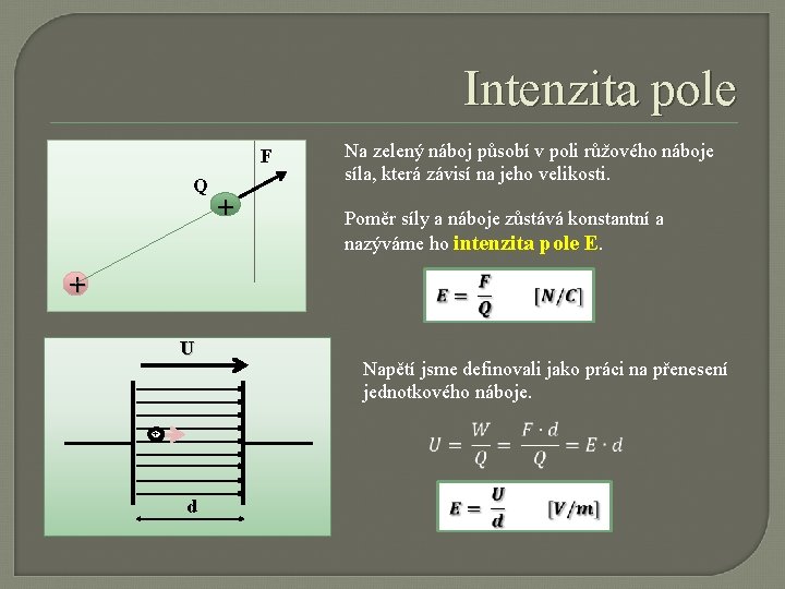 Intenzita pole F Q + Na zelený náboj působí v poli růžového náboje síla,