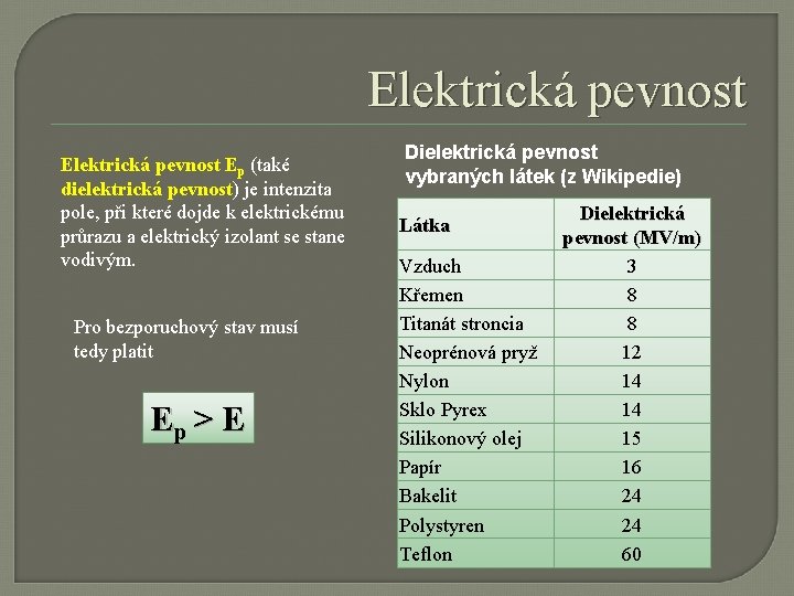 Elektrická pevnost Ep (také dielektrická pevnost) je intenzita pevnost pole, při které dojde k