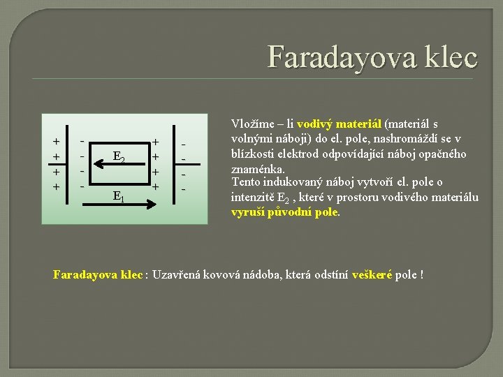 Faradayova klec + + - E 2 E 1 + + - Vložíme –