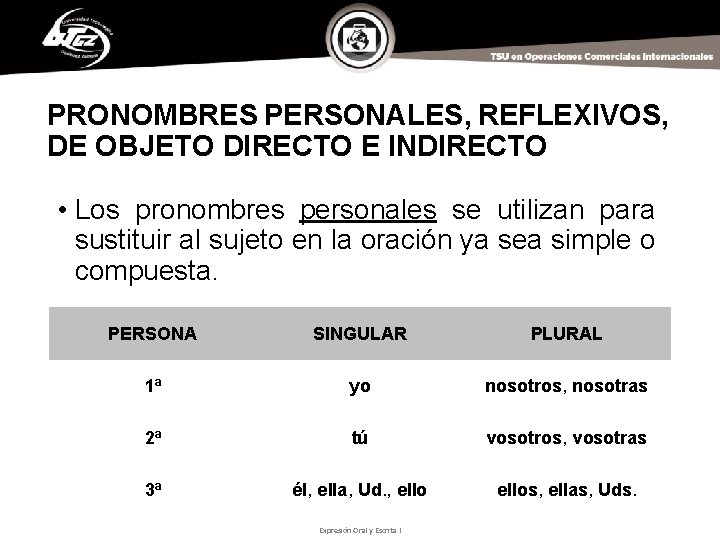 PRONOMBRES PERSONALES, REFLEXIVOS, DE OBJETO DIRECTO E INDIRECTO • Los pronombres personales se utilizan