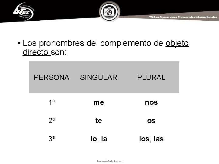  • Los pronombres del complemento de objeto directo son: PERSONA SINGULAR PLURAL 1ª