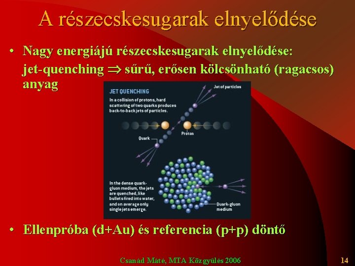 A részecskesugarak elnyelődése • Nagy energiájú részecskesugarak elnyelődése: jet-quenching sűrű, erősen kölcsönható (ragacsos) anyag