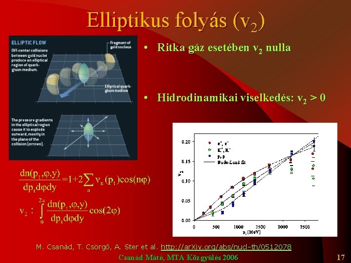 Elliptikus folyás (v 2) • Ritka gáz esetében v 2 nulla • Hidrodinamikai viselkedés: