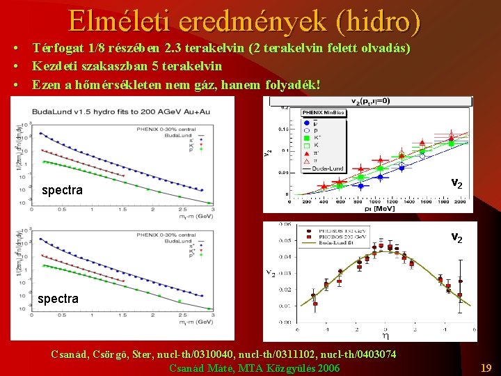 Elméleti eredmények (hidro) • • • Térfogat 1/8 részében 2. 3 terakelvin (2 terakelvin