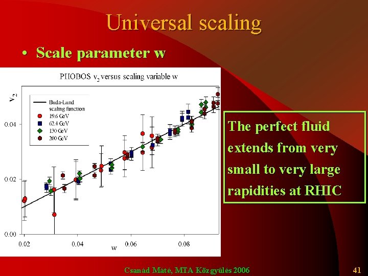 Universal scaling • Scale parameter w The perfect fluid extends from very small to