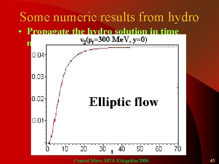 Some numeric results from hydro • Propagate the hydro solution in time numerically: Csanád