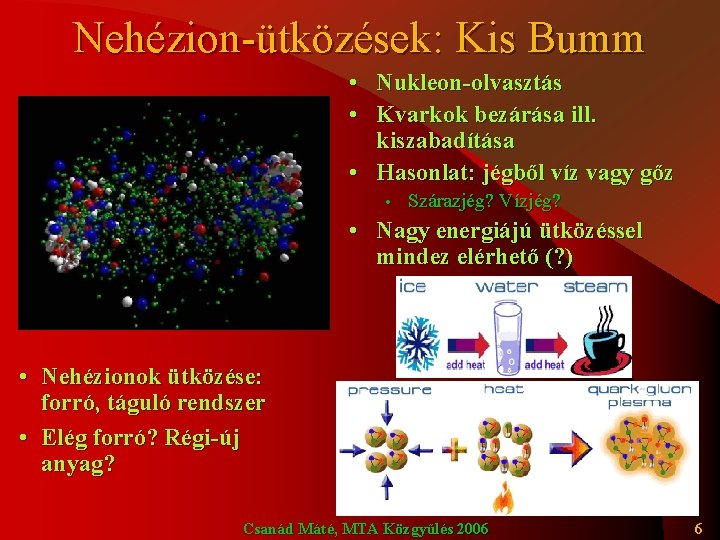 Nehézion-ütközések: Kis Bumm • Nukleon-olvasztás • Kvarkok bezárása ill. kiszabadítása • Hasonlat: jégből víz