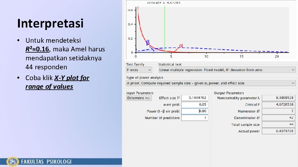 Interpretasi • Untuk mendeteksi R 2=0. 16, maka Amel harus mendapatkan setidaknya 44 responden