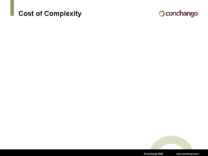 Cost of Complexity © conchango 2006 www. conchango. com 