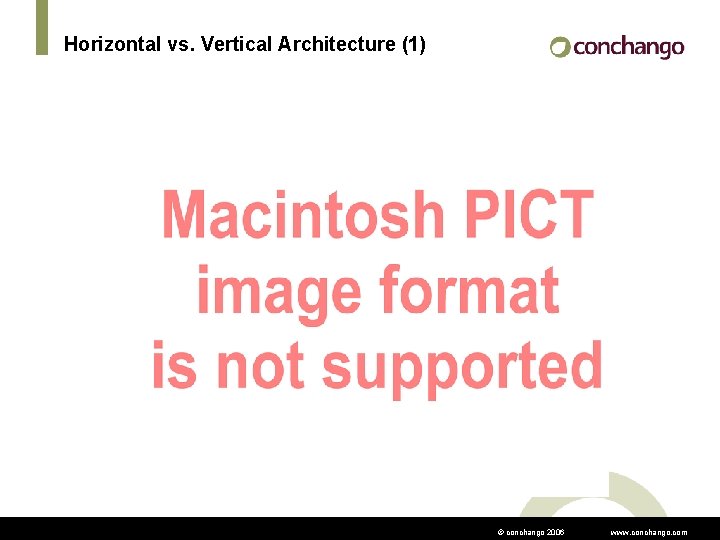Horizontal vs. Vertical Architecture (1) © conchango 2006 www. conchango. com 
