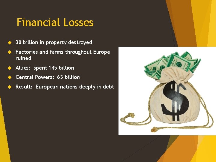 Financial Losses 30 billion in property destroyed Factories and farms throughout Europe ruined Allies: