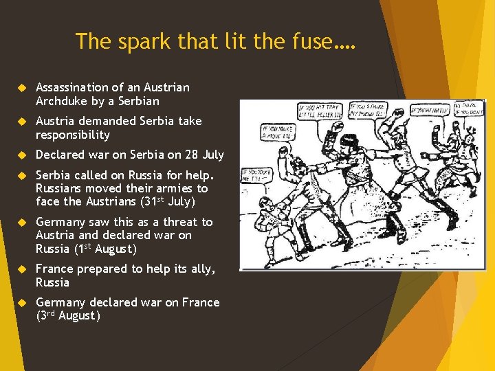 The spark that lit the fuse…. Assassination of an Austrian Archduke by a Serbian