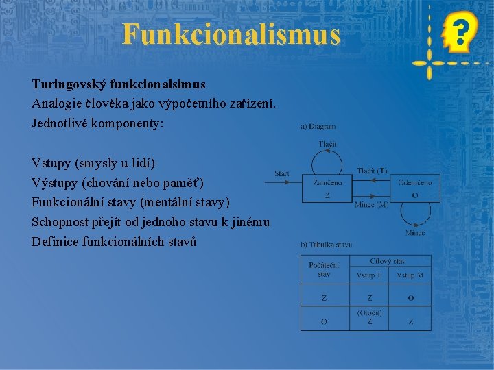Funkcionalismus Turingovský funkcionalsimus Analogie člověka jako výpočetního zařízení. Jednotlivé komponenty: Vstupy (smysly u lidí)