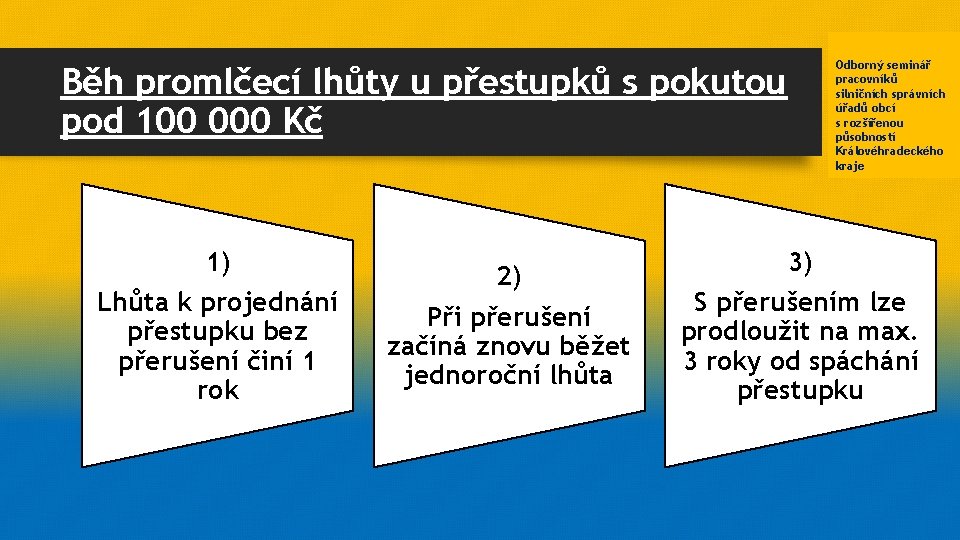 Běh promlčecí lhůty u přestupků s pokutou pod 100 000 Kč 1) Lhůta k