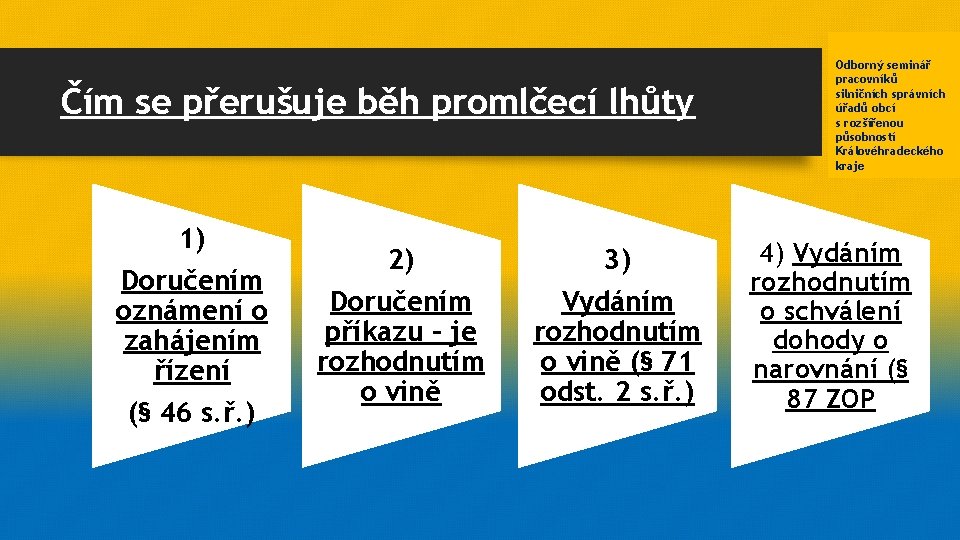 Čím se přerušuje běh promlčecí lhůty 1) Doručením oznámení o zahájením řízení (§ 46