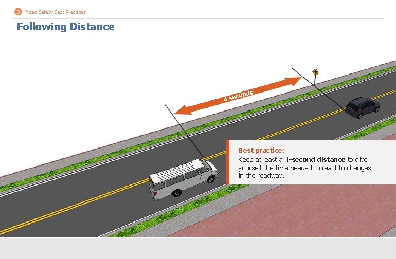 3 Road Safety Best Practices Following Distance 4 se s cond Best practice: Keep 3 Road Safety Best Practices Following Distance 4 se s cond Best practice: Keep