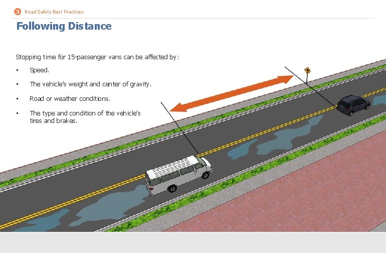 3 Road Safety Best Practices Following Distance Stopping time for 15 -passenger vans can 3 Road Safety Best Practices Following Distance Stopping time for 15 -passenger vans can