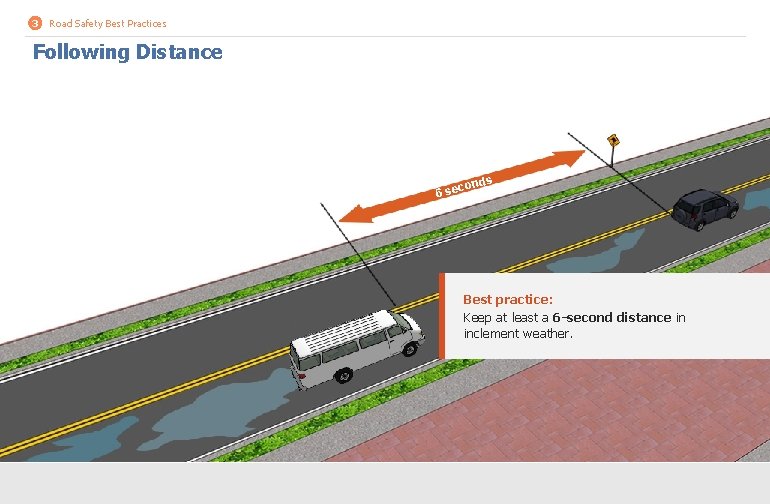3 Road Safety Best Practices Following Distance 6 se s cond Best practice: Keep 3 Road Safety Best Practices Following Distance 6 se s cond Best practice: Keep