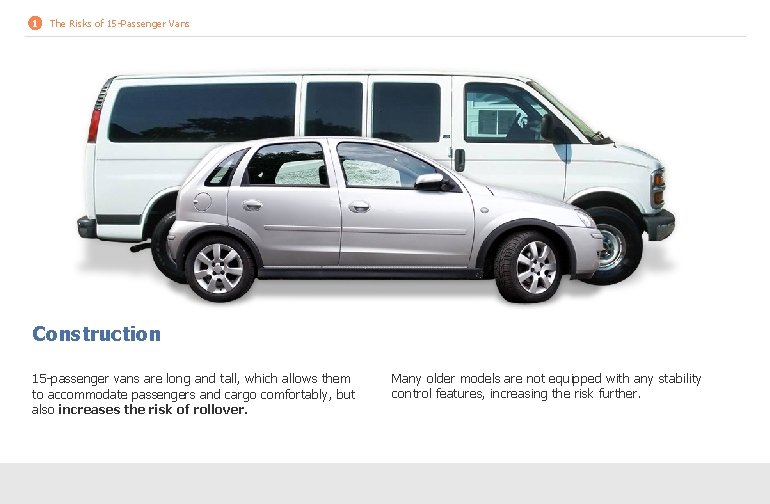 1 The Risks of 15 -Passenger Vans Construction 15 -passenger vans are long and 1 The Risks of 15 -Passenger Vans Construction 15 -passenger vans are long and