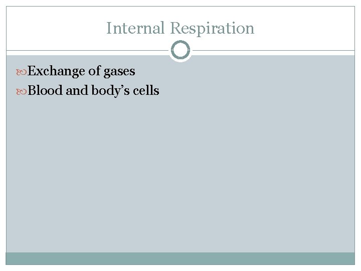 Internal Respiration Exchange of gases Blood and body’s cells 