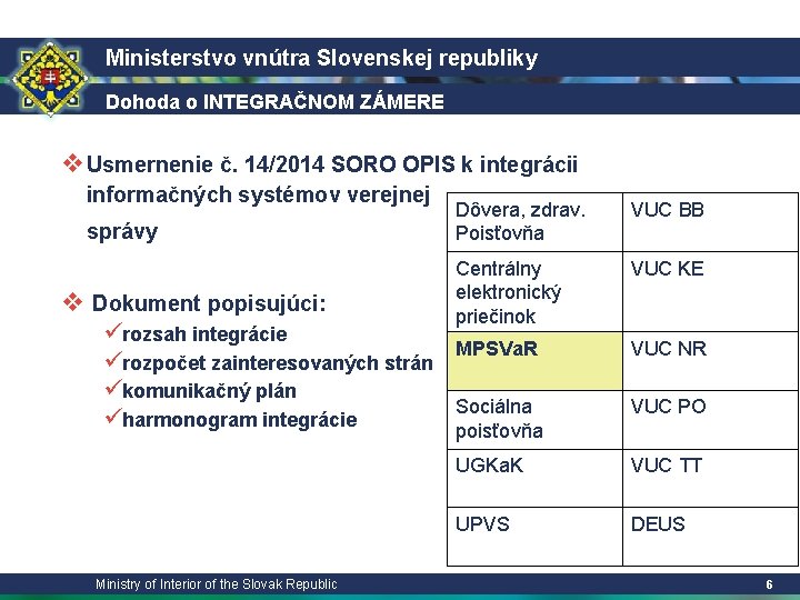 Ministerstvo vnútra Slovenskej republiky Dohoda o INTEGRAČNOM ZÁMERE v. Usmernenie č. 14/2014 SORO OPIS Ministerstvo vnútra Slovenskej republiky Dohoda o INTEGRAČNOM ZÁMERE v. Usmernenie č. 14/2014 SORO OPIS