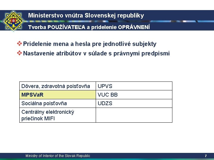 Ministerstvo vnútra Slovenskej republiky Tvorba POUŽÍVATEĽA a pridelenie OPRÁVNENÍ v. Pridelenie mena a hesla Ministerstvo vnútra Slovenskej republiky Tvorba POUŽÍVATEĽA a pridelenie OPRÁVNENÍ v. Pridelenie mena a hesla