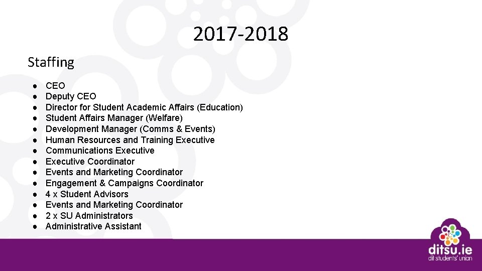 2017 -2018 Staffing ● ● ● ● CEO Deputy CEO Director for Student Academic