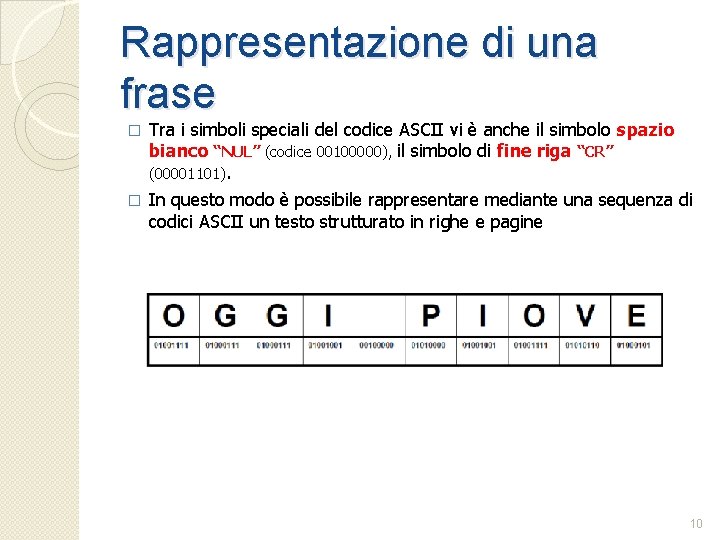 Rappresentazione di una frase � Tra i simboli speciali del codice ASCII vi è